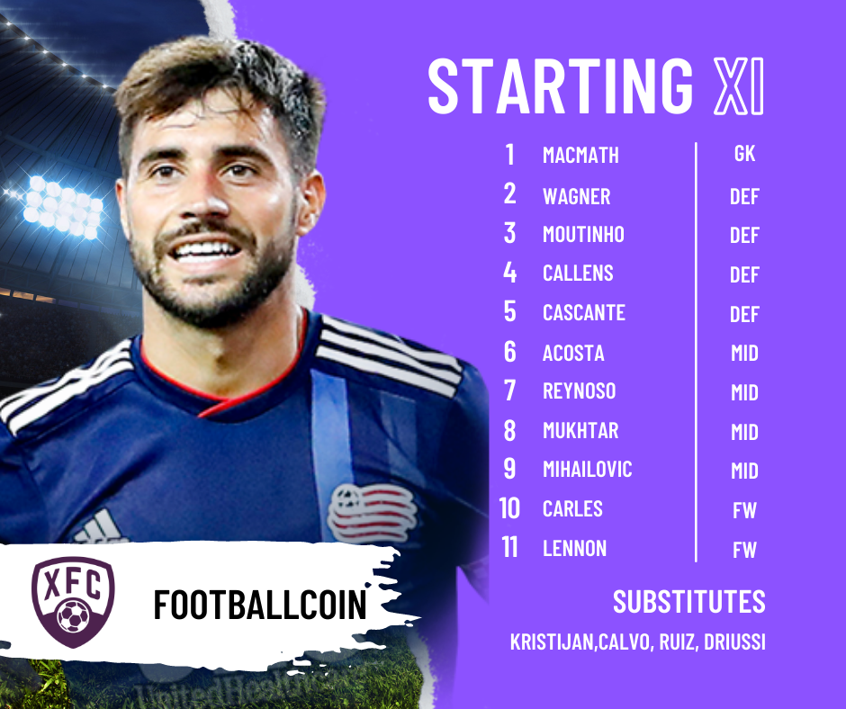 MLS - Team of the Year - Best XI of 2022 - FootballCoin.io